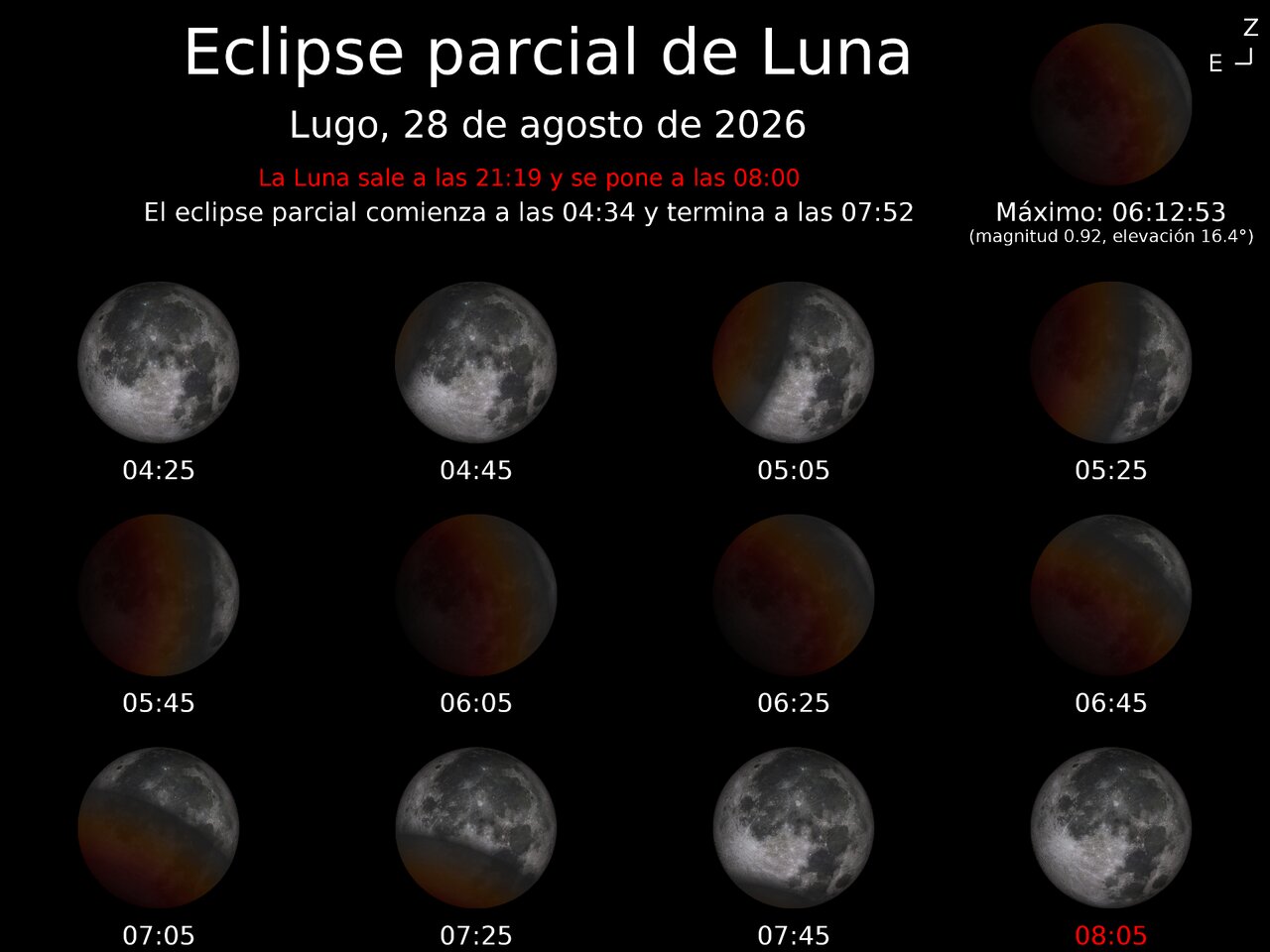 eclipse lunar